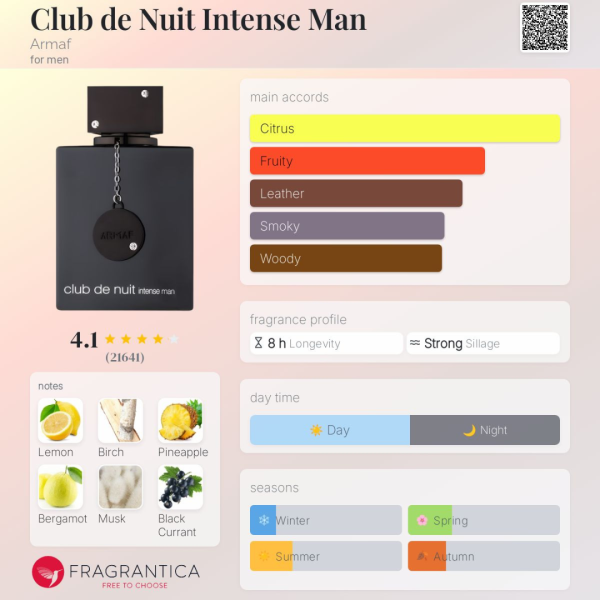 Armaf Club De Nuit Intense Man 105 ml Eau De Toilette Fresh Woody scent