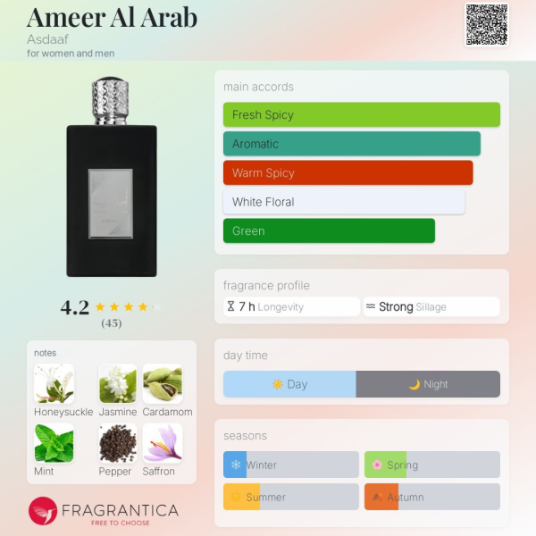 Ameer Al Arab