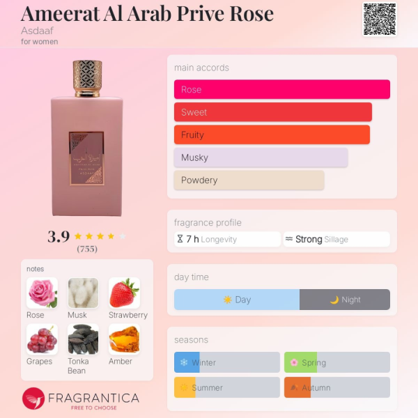 Ameerat Al Arab Prive Rose