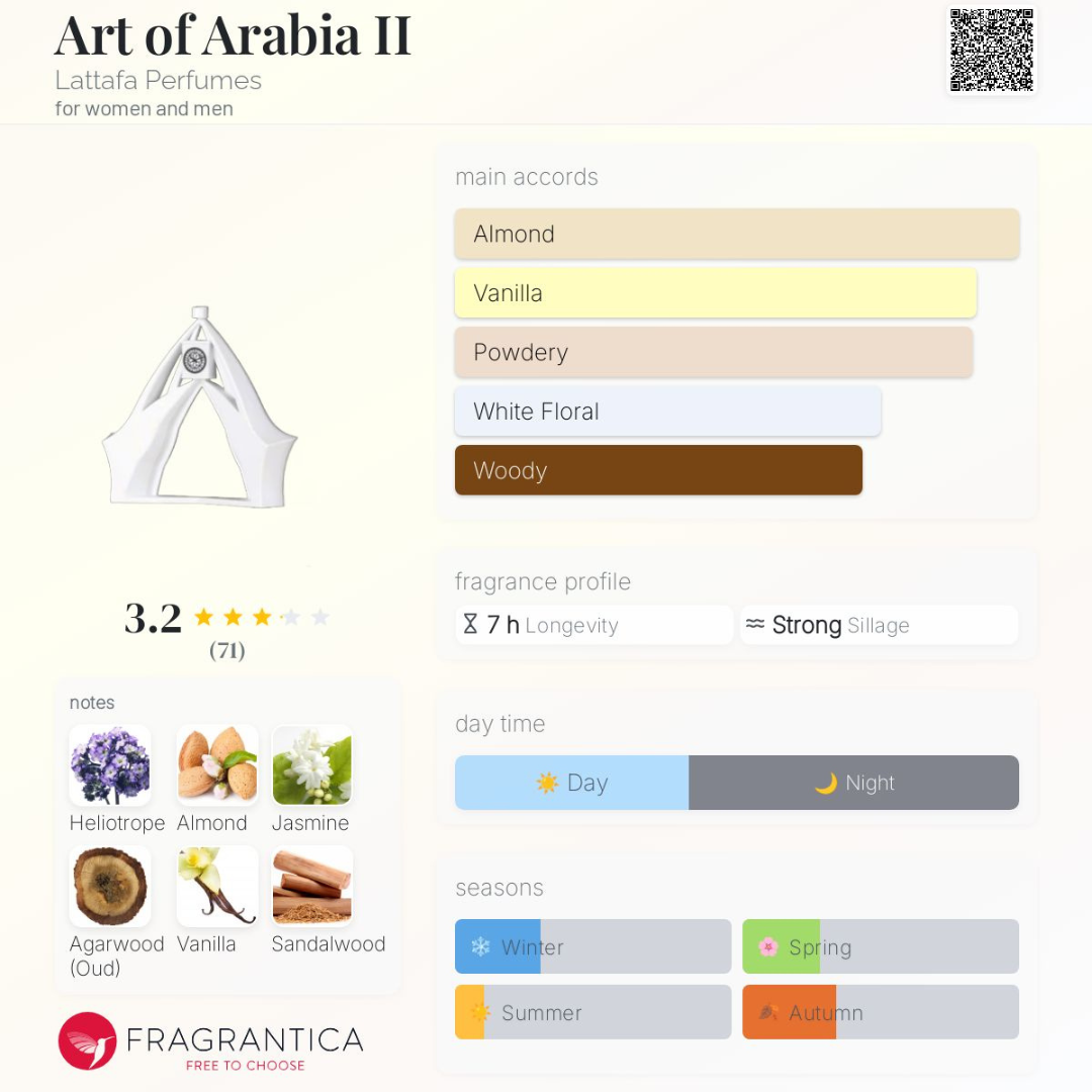 Art of Arabia II
