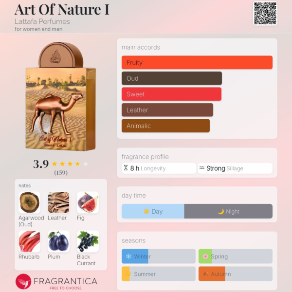 Art of Nature I