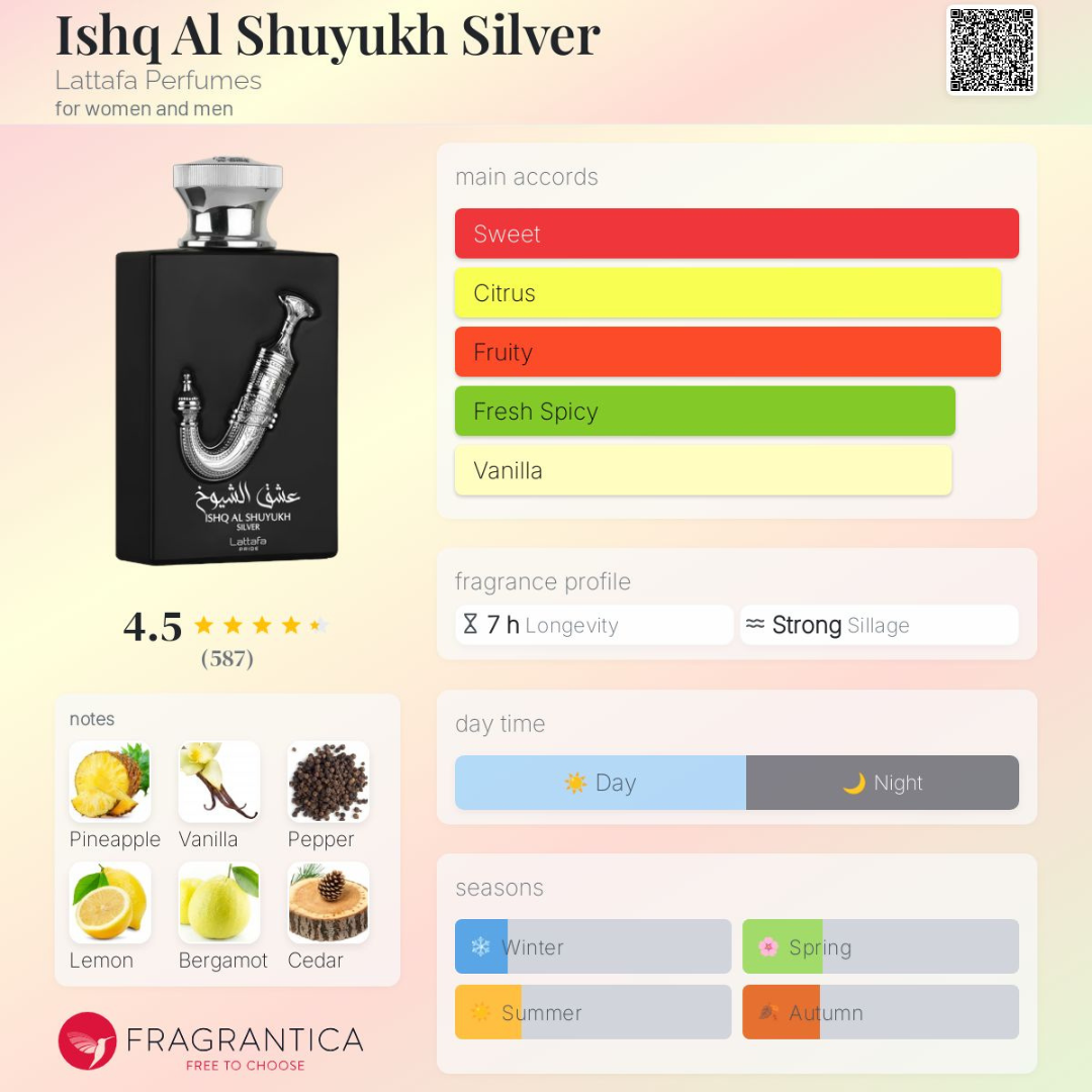 ISHQ AL SHUYUKH SILVER