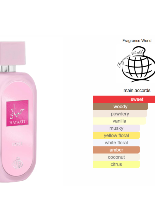 Fragrance World Hayaati Rose - Eau De Parfum 100ml