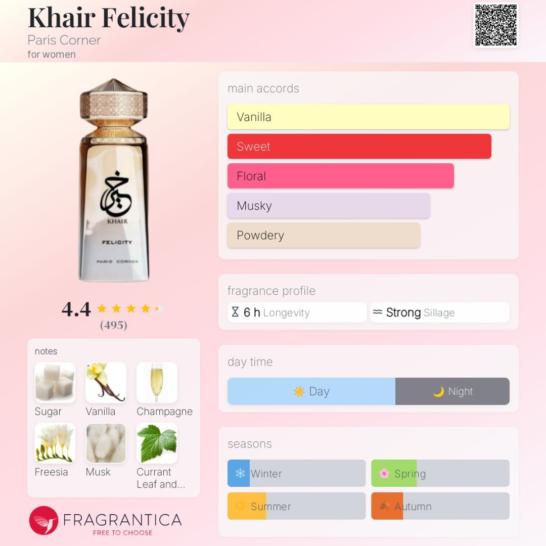 Paris Corner Khair Felicity 100 ml Eau De Parfum Sweet scent