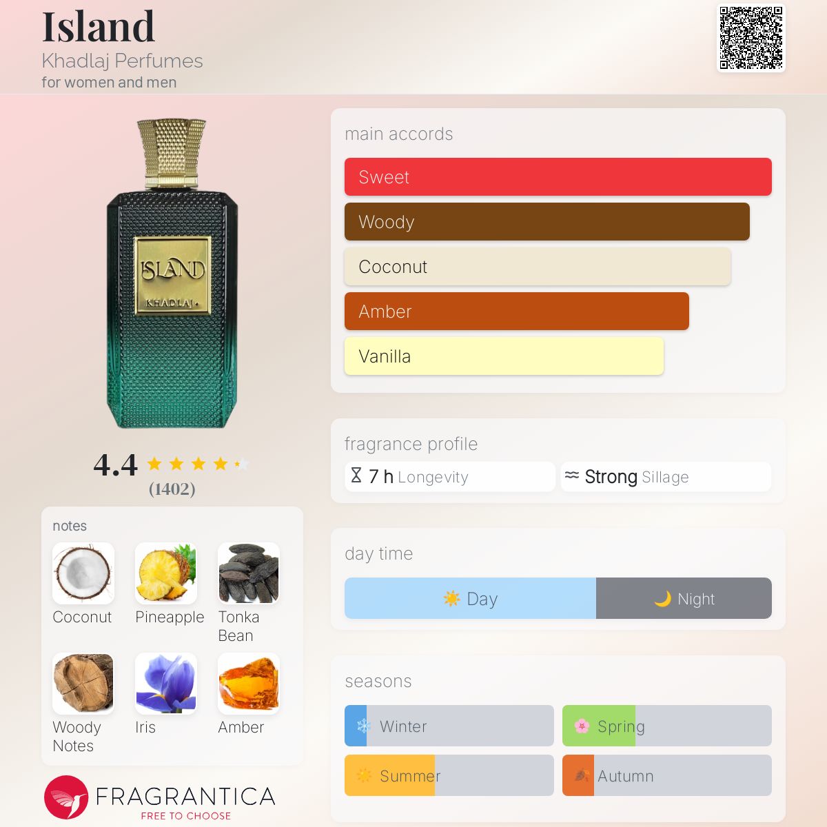 Khadlaj Island 100 ml Extrait De Parfum