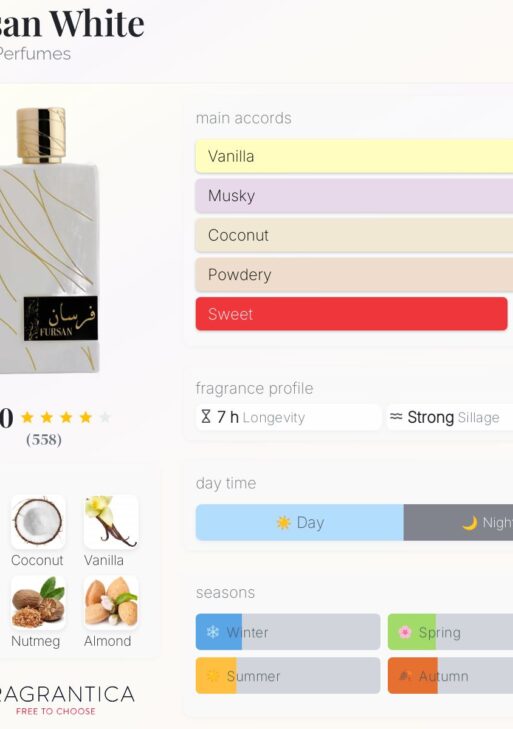 Khadlaj Fursan White - Eau De Parfum 100ml