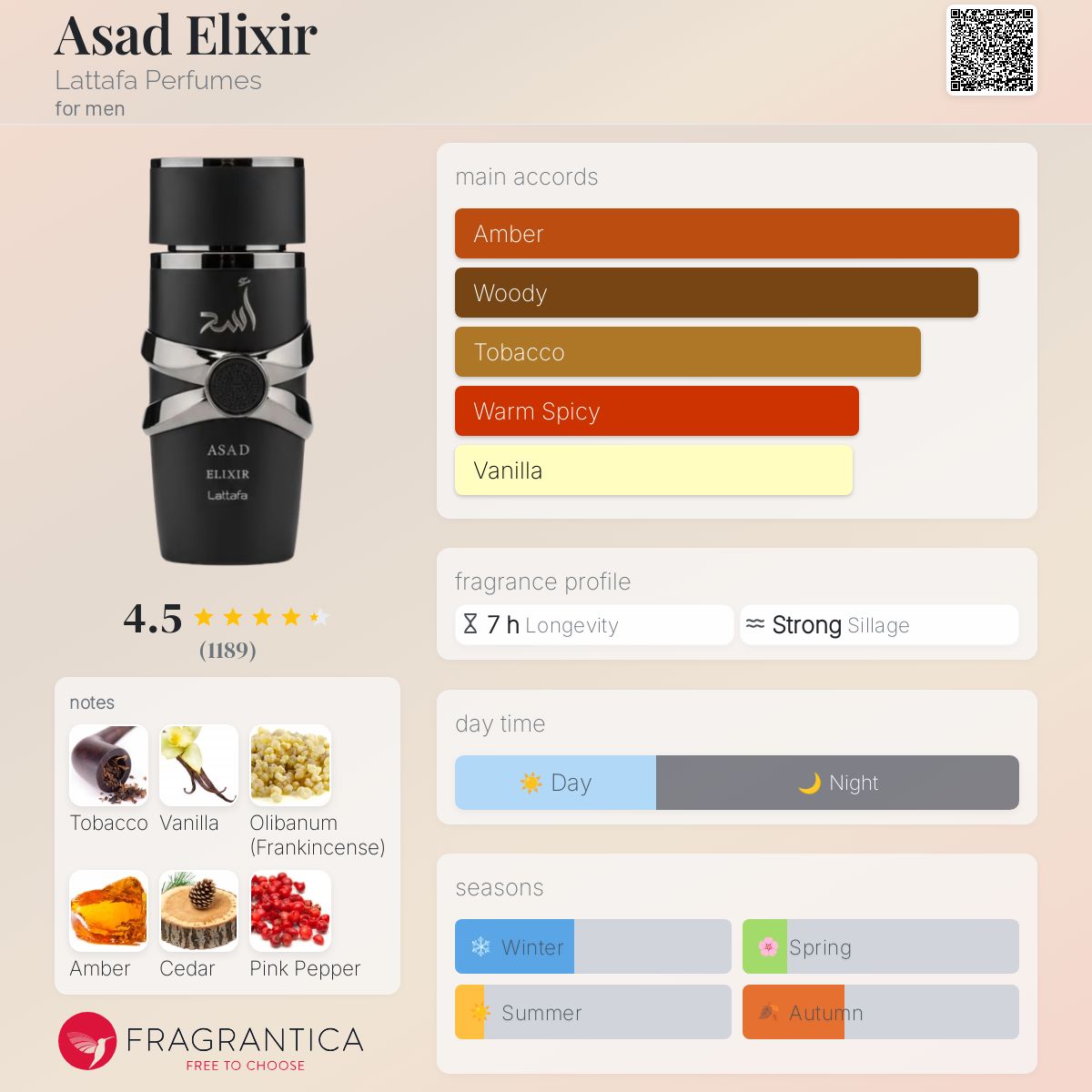 Lattafa Asad Elixir - Eau De Parfum 100ml