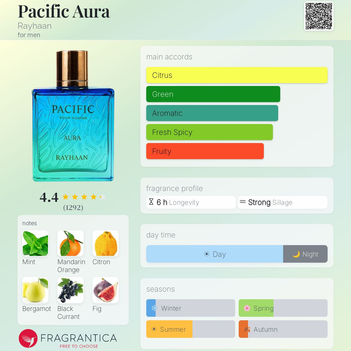 Rayhaan Pacific Aura For Him Eau De Parfum 100ml | Pulse Perfumery