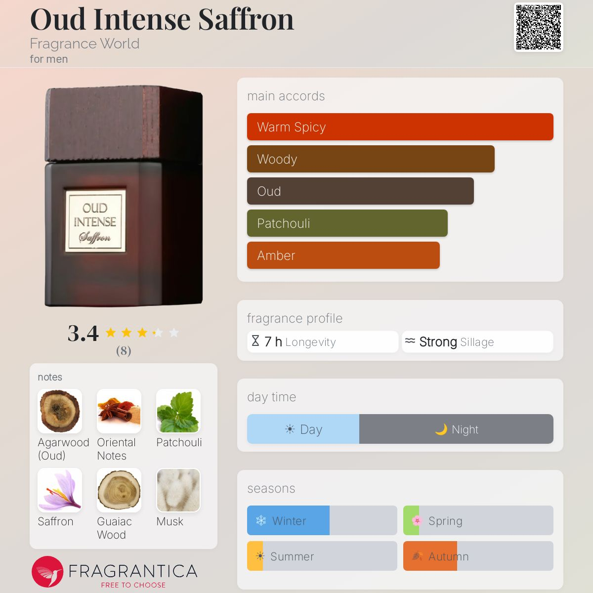 ARABIAN ORYX-INTENSE OUD SAFFRON 100ML