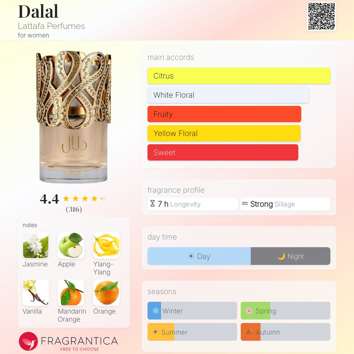 Lattafa Dalal Eau De Parfum 100ml - Image 2