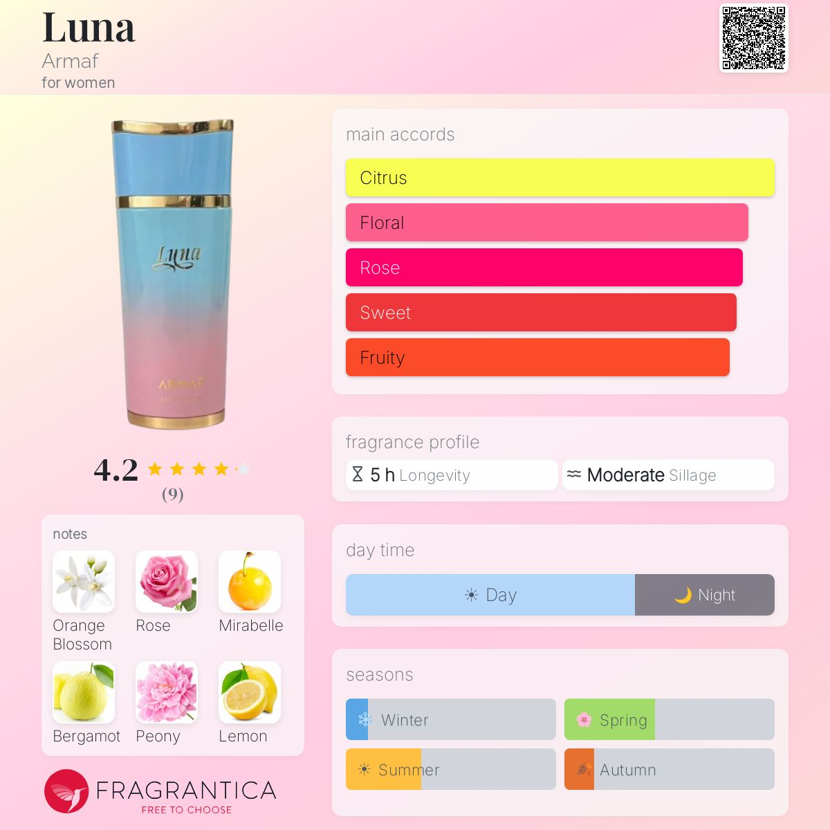 Armaf Luna Eau De Parfum 100ml