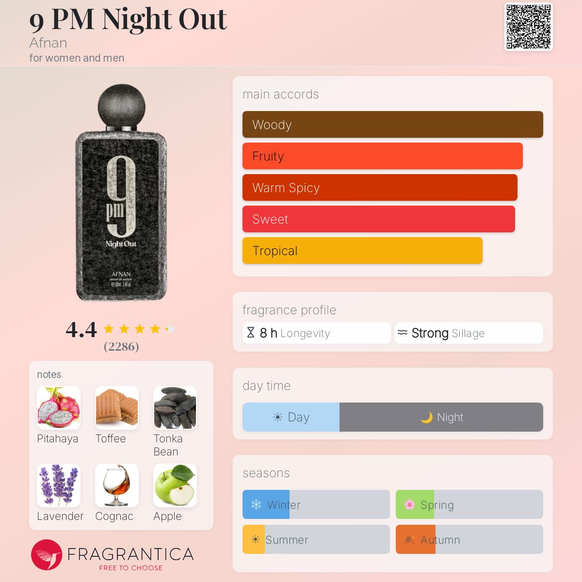Afnan 9PM Night Out Extrait De Parfum 100ml Unisex