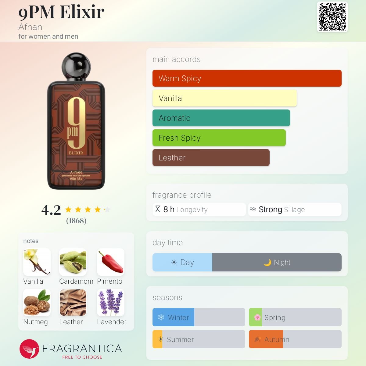 Afnan 9PM Elixir Eau De Parfum 100ml