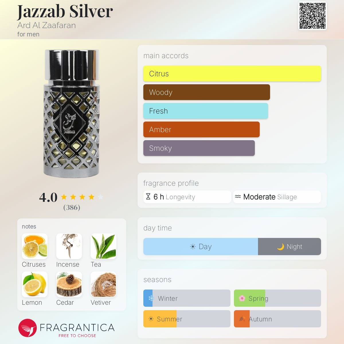 Ard Al Zaafaran Jazzab Silver Eau De Parfum 100ml