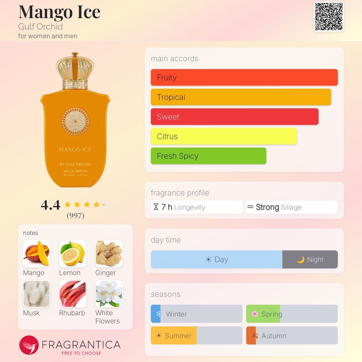 Gulf Orchid Mango Ice Eau De Parfum 100ml
