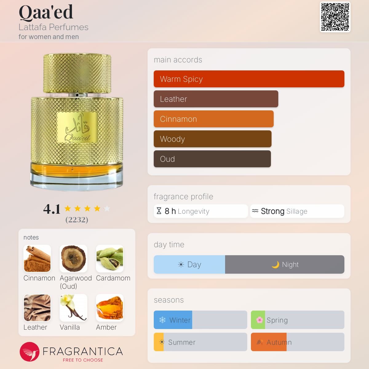 Lattafa Qaaed Eau De Parfum 100ml - Image 2