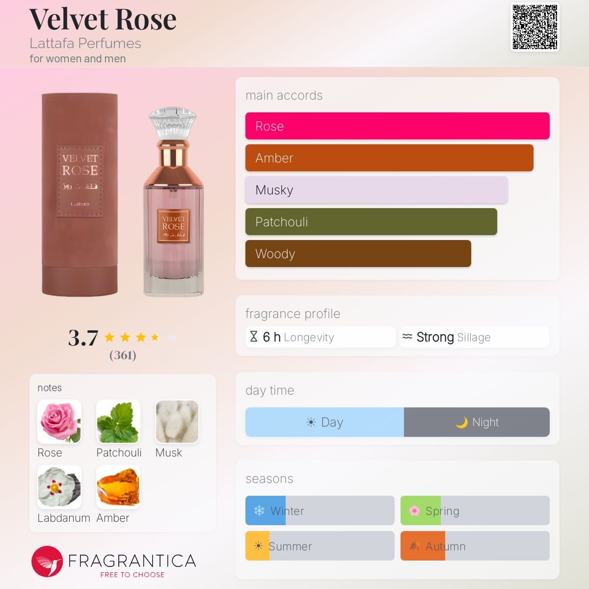 Lattafa Velvet Rose Eau De Parfum 100ml Notes Perfume