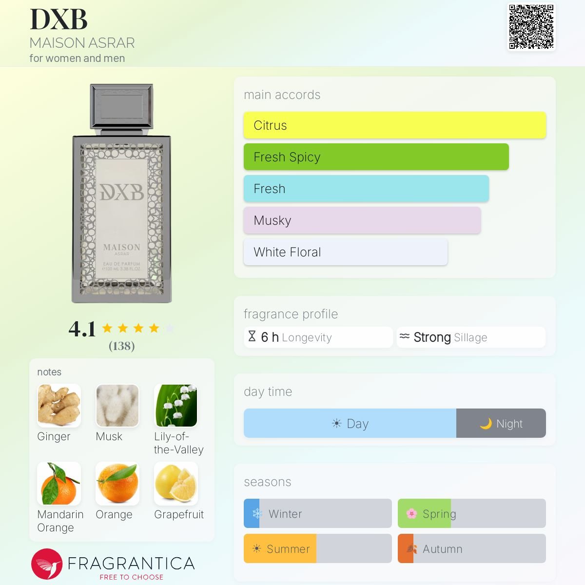 Maison Asrar DXB Eau De Parfum 100ml