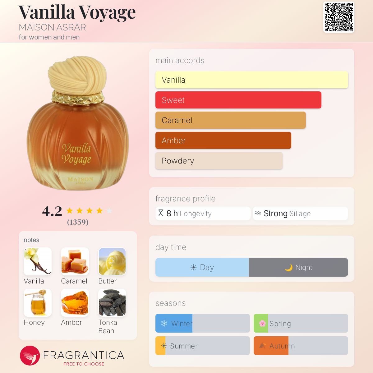 Maison Asrar Vanilla Voyage 100ml NOTES