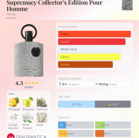 Afnan Supremacy Collector's Edition Eau De Parfum 100ml - Image 2