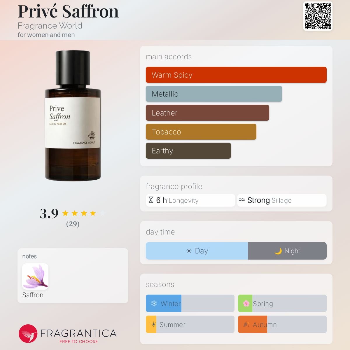 Fragrance World Prive Saffron Eau De Parfum 60ml - Image 2