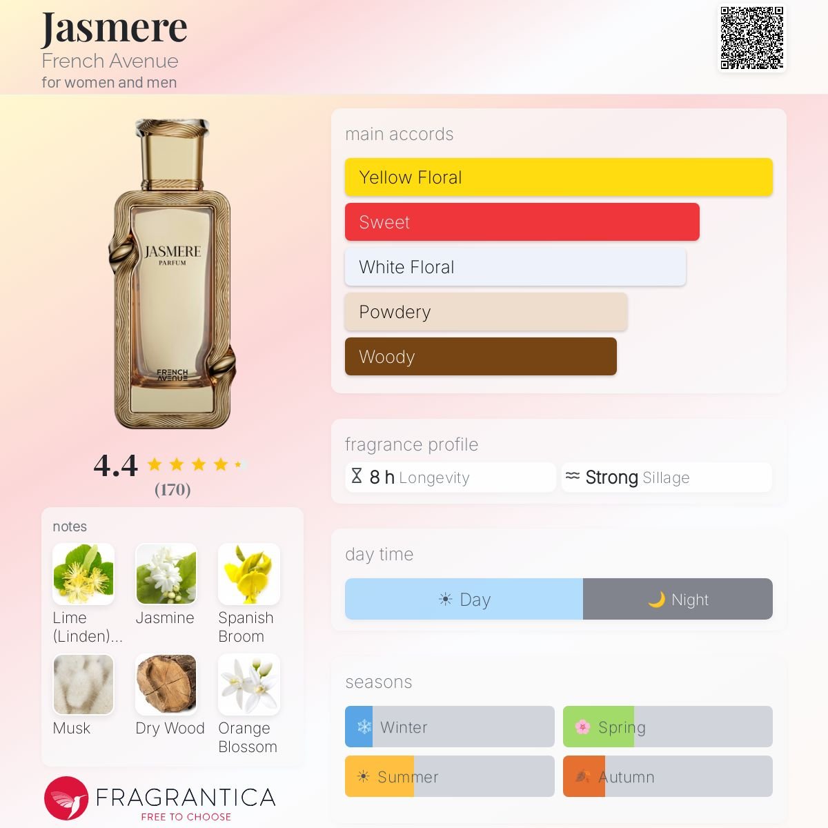 French Avenue Jasmere Eau De Parfum 100ml