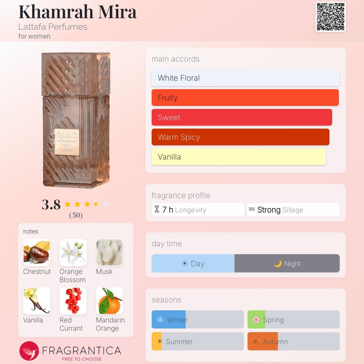 Lattafa Khamrah Mira Eau De Parfum 100ml