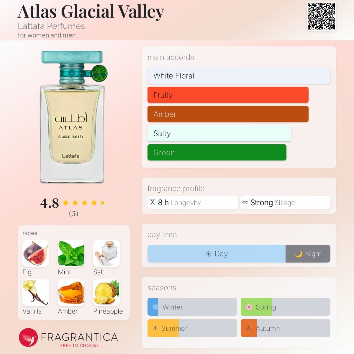 Lattafa Atlas Glacial Valley Eau De Parfum 55ml