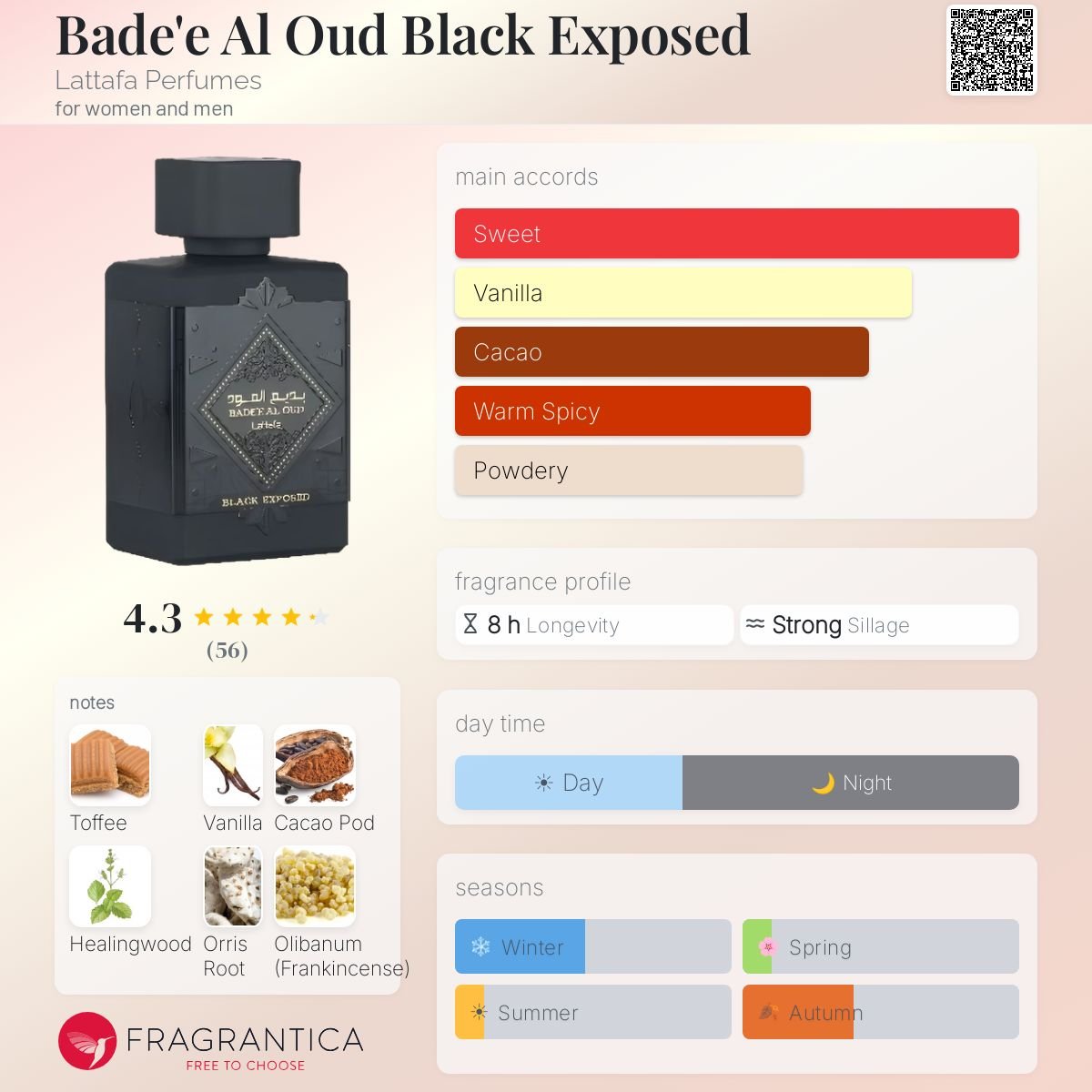 Lattafa Badee Al Oud Black Exposed Eau De Parfum 100ml - Image 3